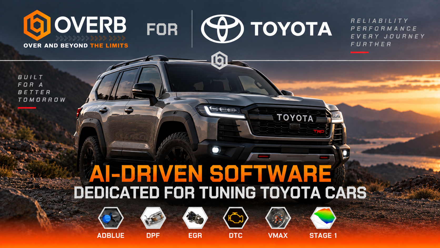 Software Image